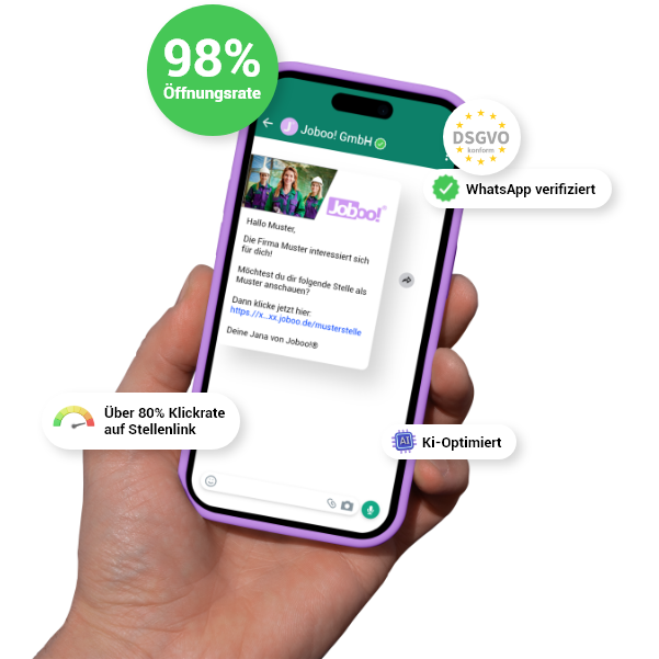 WhatsApp Recruiting Produkt-Mockup