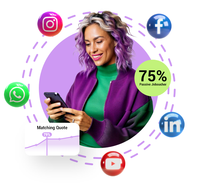 Social Media Recruiting Produkt-Mockup